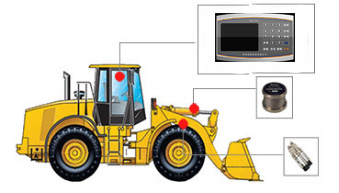裝載機(jī)電子秤排除故障及故障維修解決方案
